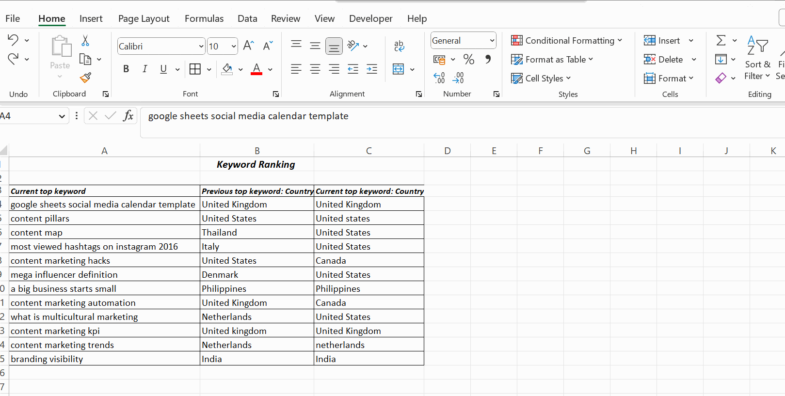 Clear Rules from Selected Cells